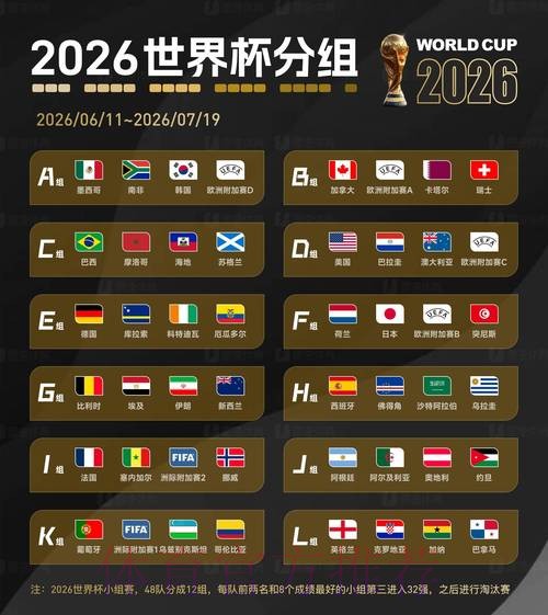 2026世界杯滚球入口全站 2026世界杯滚球入口全站