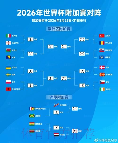2026世界杯下注推荐最新网址 2026世界杯下注推荐最新网址