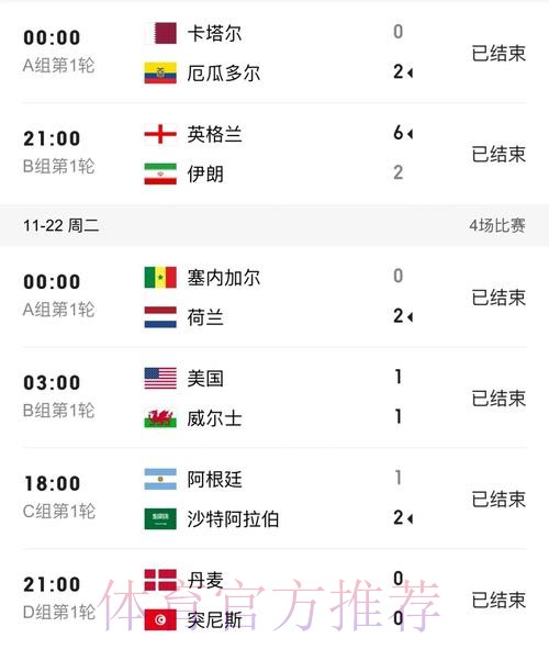 世界杯比分手机入口地址 世界杯比分手机入口地址