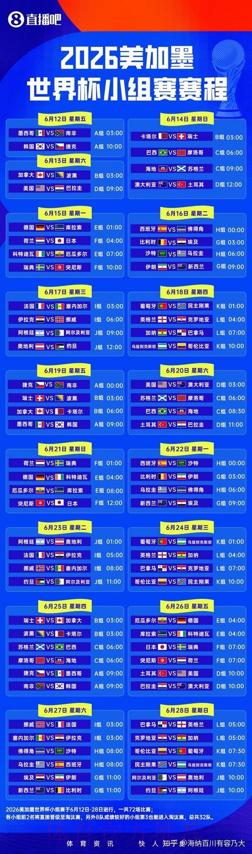 2026世界杯直播网站最佳 2026世界杯直播网站最佳