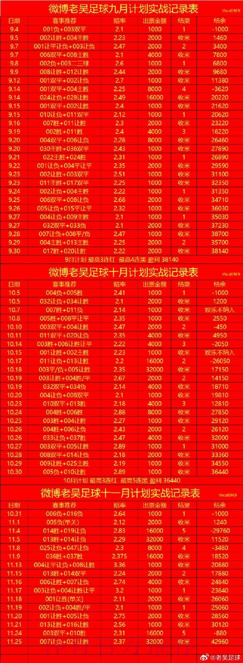 世界杯滚球入口最新网址 世界杯滚球入口最新网址